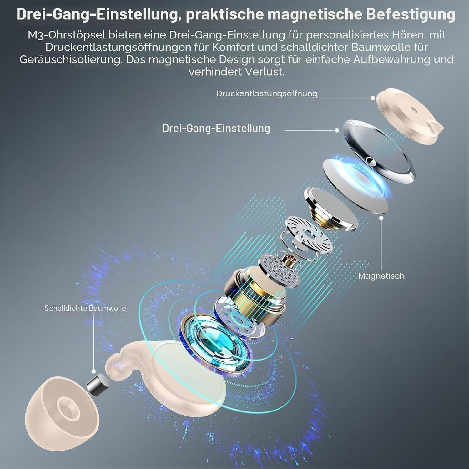 LuxusKollektion Gehörschutzstöpsel Ohrstöpsel 3 Modi Silikon wiederverwendbar