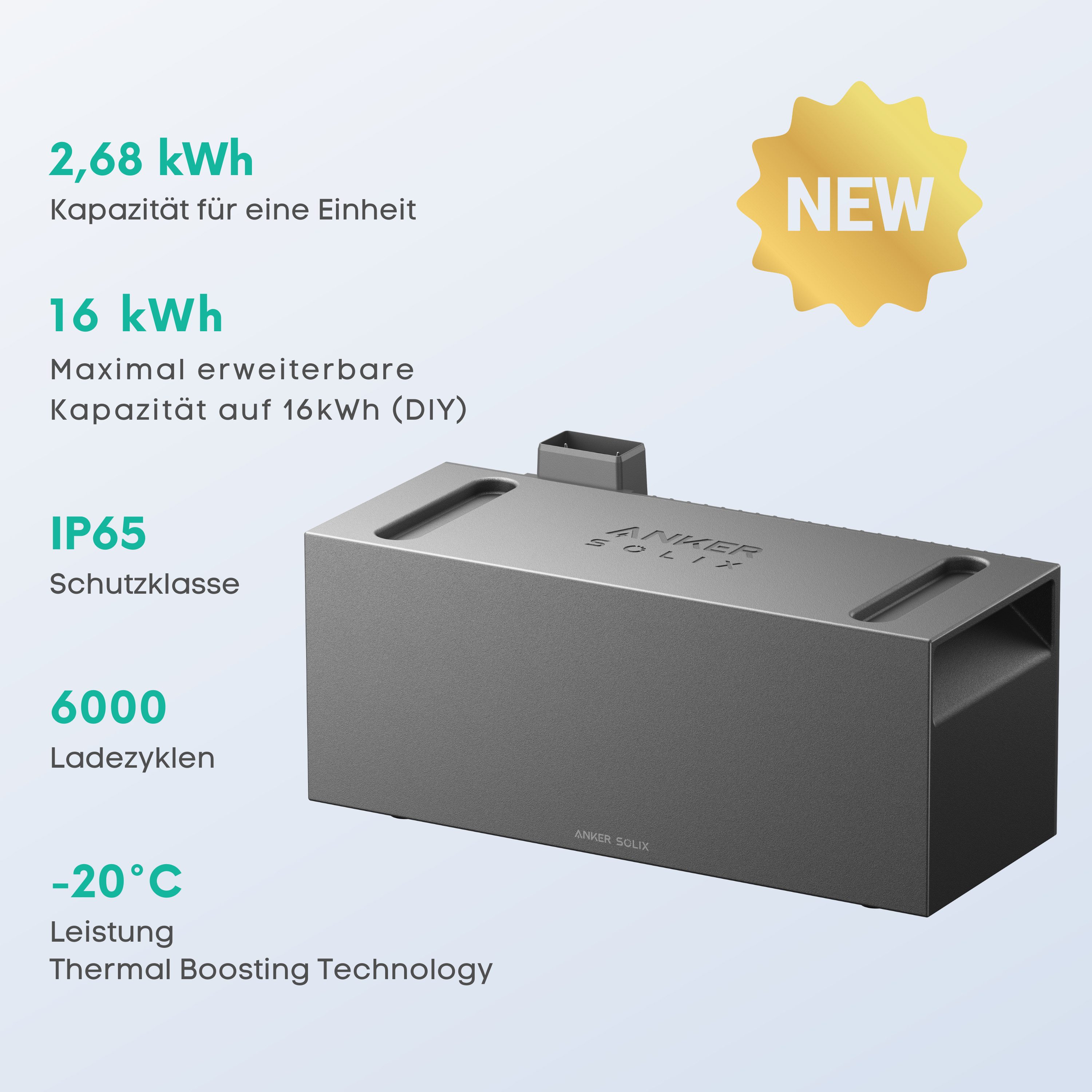 Anker Solaranlage Anker SOLIX BP2700 Erweiterungsakku für Anker SOLIX Solarbank 4/3/2