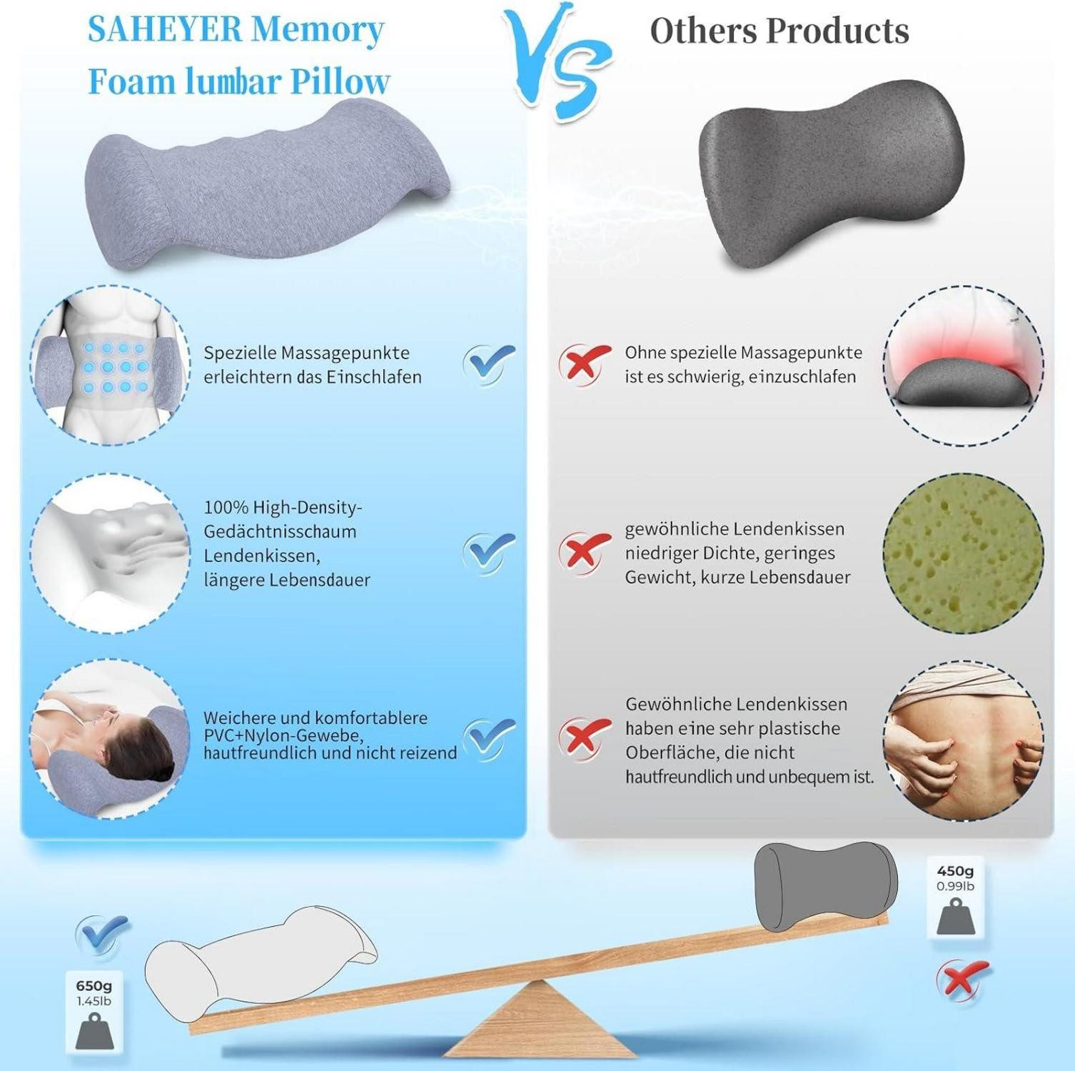 LuxusKollektion Stuhlkissen SAHEYER Orthopädisches Lendenkissen Memory günstig online kaufen