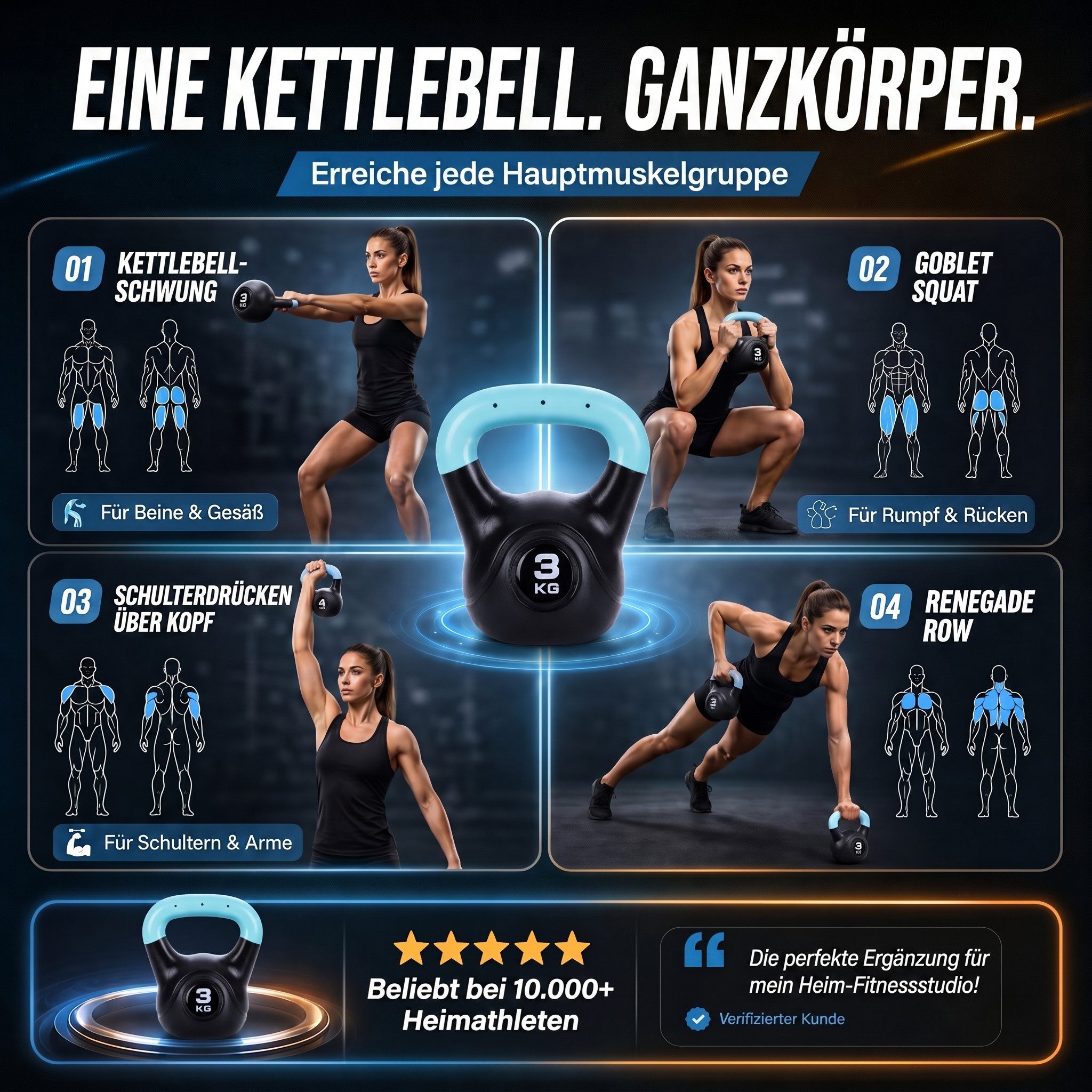 Body & Mind Kettlebell Body & Mind Kettlebell 2–20 kg – Profi Kettlebell mit Kunststoffmantel, (Profi Schwunghantel), Kraftraining Workout Gewicht (3 kg)