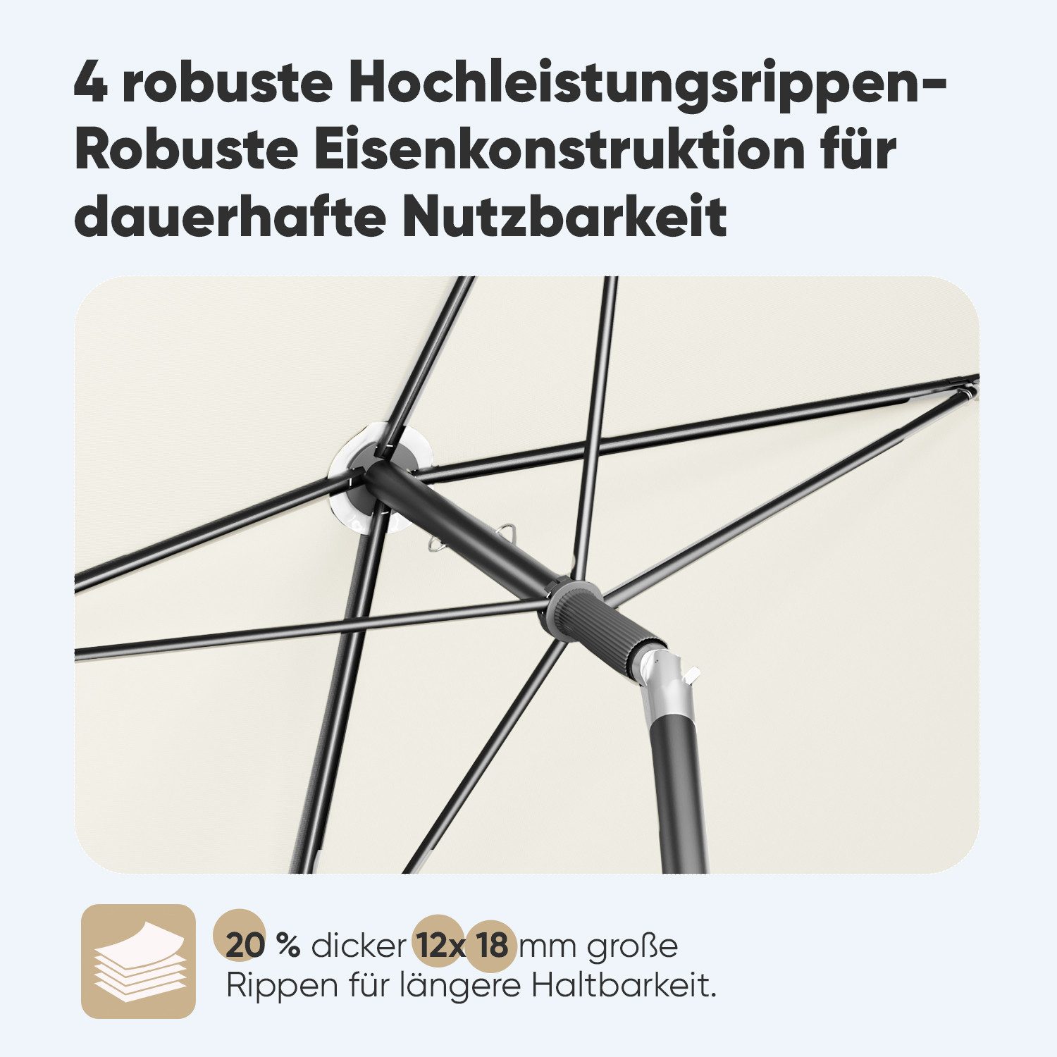 Sekey Sonnenschirm Sekey Balkonschirm 200x125 cm rechteckig mit Schutzhülle UV Schutz