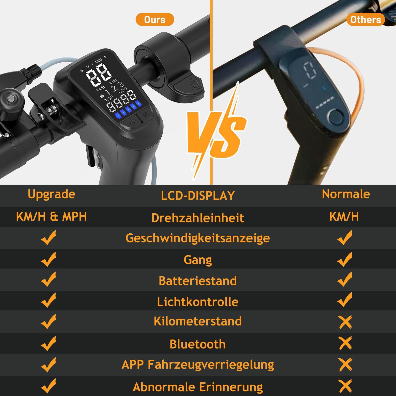 EVERCROSS TECH E-Scooter EV10K MAX with road approval (ABE), 55/70 km/h, 10/15/20 km/h, 20.00 km/h, app, 15.6Ah/18.2Ah, dual braking system, 10" foldable electric scooter