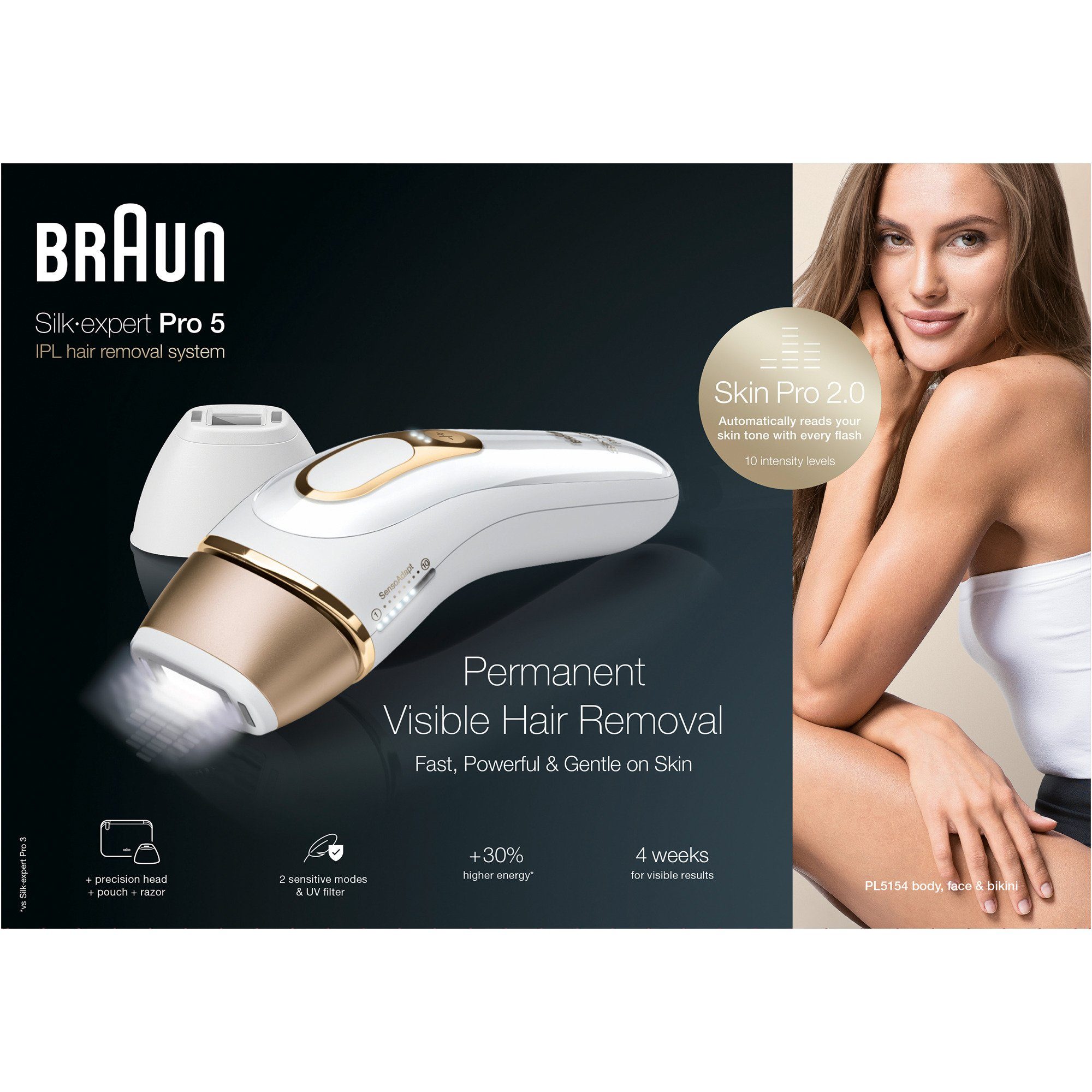 Braun Epilierer Braun Pro IPL 5 Haarentferner PL5154, Silk-expert