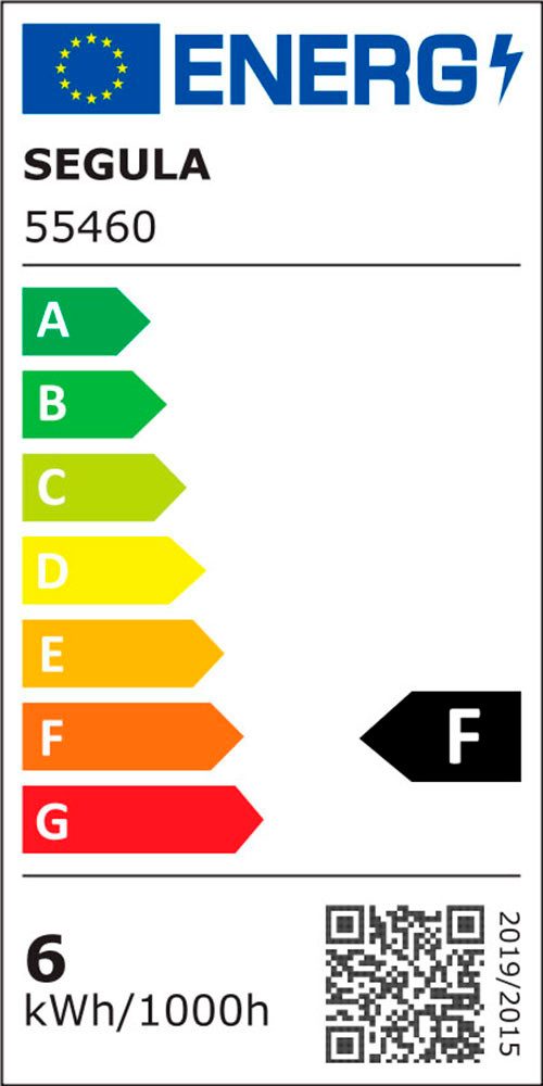 Energieeffizienzklasse: 