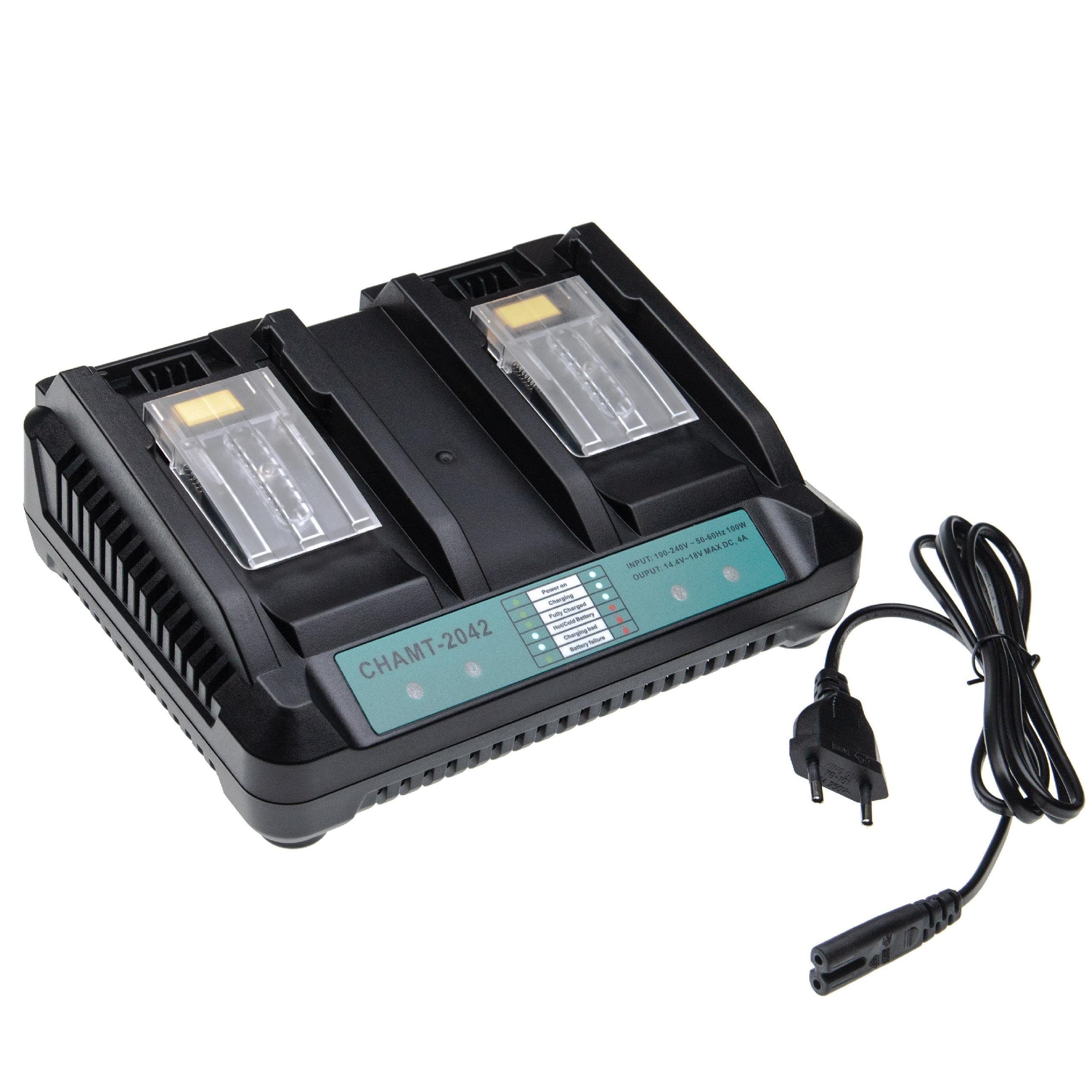 passend für Makita LXLM03, LXLM04, LXNJ01, LXMU02Z, LXLM01W, LXLC01Z1, Werkzeug-Akku-Ladetechnik