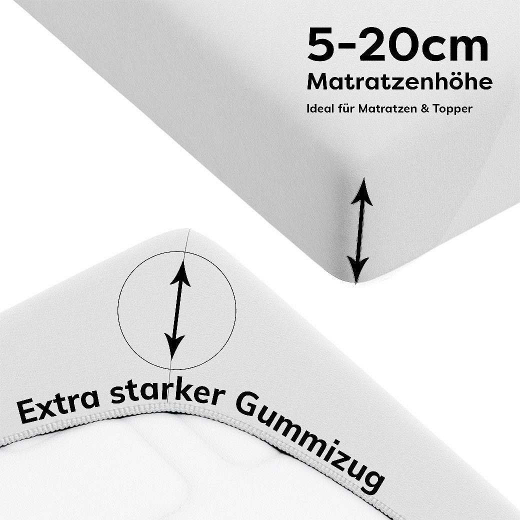 Wolkenfeld Spannbettlaken 100% Baumwolle - Superweiches Bettlaken für Matratzen von 5 bis 20cm, Jersey, Gummizug: rundum, (1 Stück), Rutschfest & Blickdicht - 9 – Bild 4 von 5