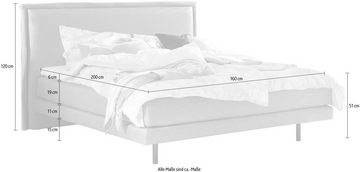 SCHÖNER WOHNEN-Kollektion Boxspringbett VITA