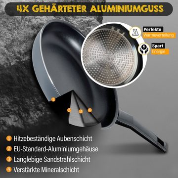 KESSMANN MICHELINO Pfannen-Set Induktionspfannen 20cm 24cm 28cm 5tlg Bratpfanne für alle Herdarten, robustes geschmiedete Aluminiumlegierung mit Antihaftbeschichtung (Set, 5-tlg., Inkl 1 Pfannenwender + 1 Kork Untersetzer Antihaftbeschichtet rostfrei), Pfannenset induktionsherd Kasserolle Hochrand Pfanne Kochpfanne Tiegel