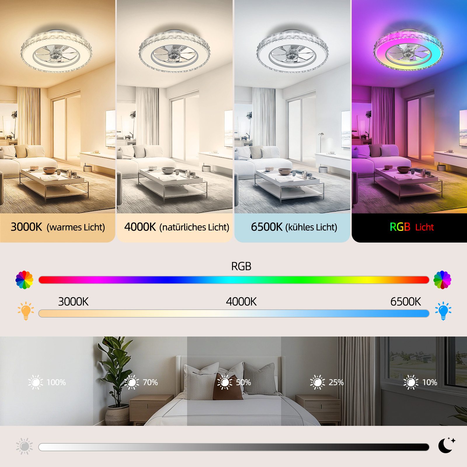 ATEROLL Deckenventilator mit Beleuchtung mit Kristall-Optik, LED 3CCT, RGB, dimmbar, Leiser Deckenventilator mit Fernbedienung,Timer,Memoryfunktion