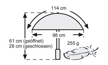EuroSCHIRM® Trekkingschirm Euroschirm Light Trek Regenschirm