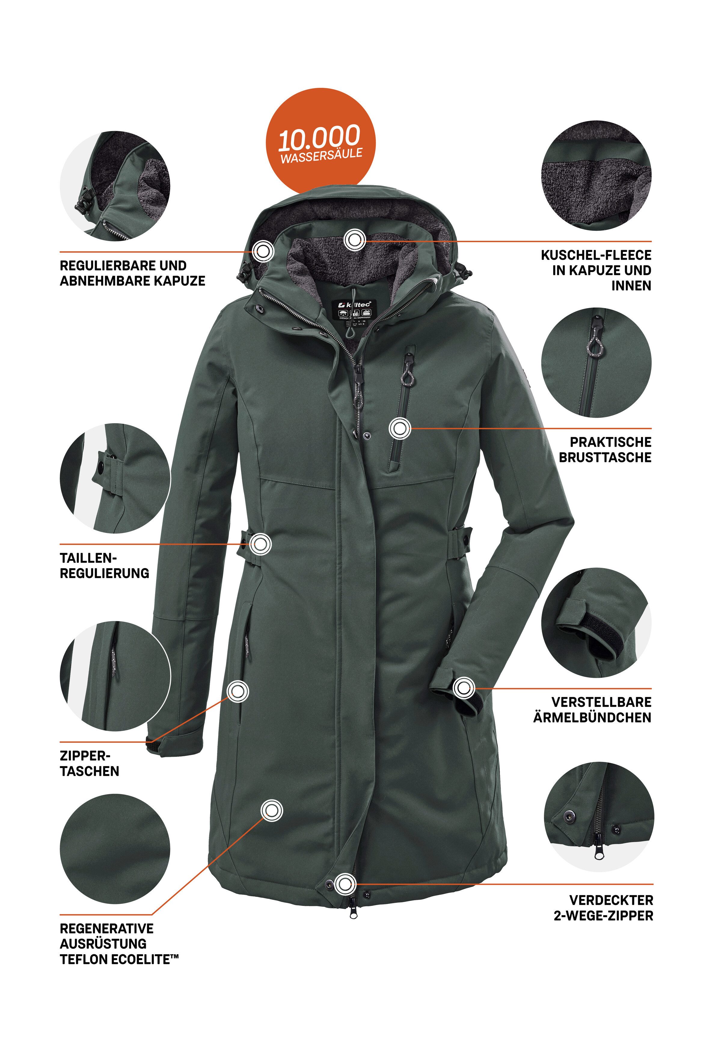 Parka KOW 165 WMN PRK