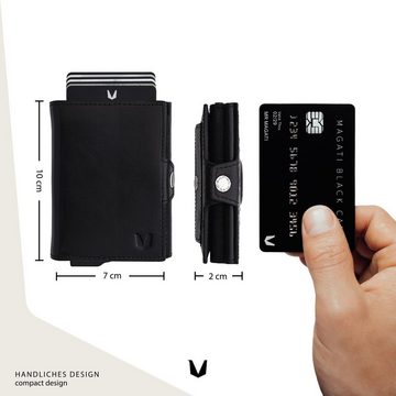 MAGATI Mini Geldbörse MAGATI Slim Wallet MITA (Inkl. Geschenkbox, Optionaler Fundservice), RFID Blocker, Parkscheinslot, Aluminiumgehäuse