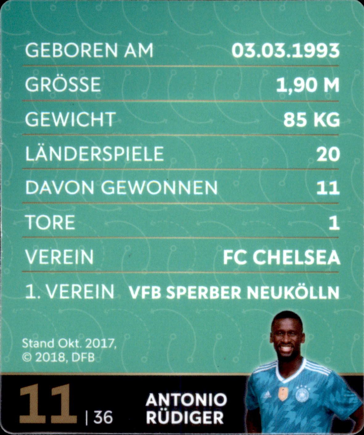 REWE Sammelkarte 11 - Antonio Rüdiger GLITZER - REWE WM18 Sammelkarte