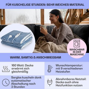 Klarstein Heizdecke Dr. Watson Deluxe XXL, Set, Waschbar Superweiche Decke 200 x 180 LED Timer 160 W