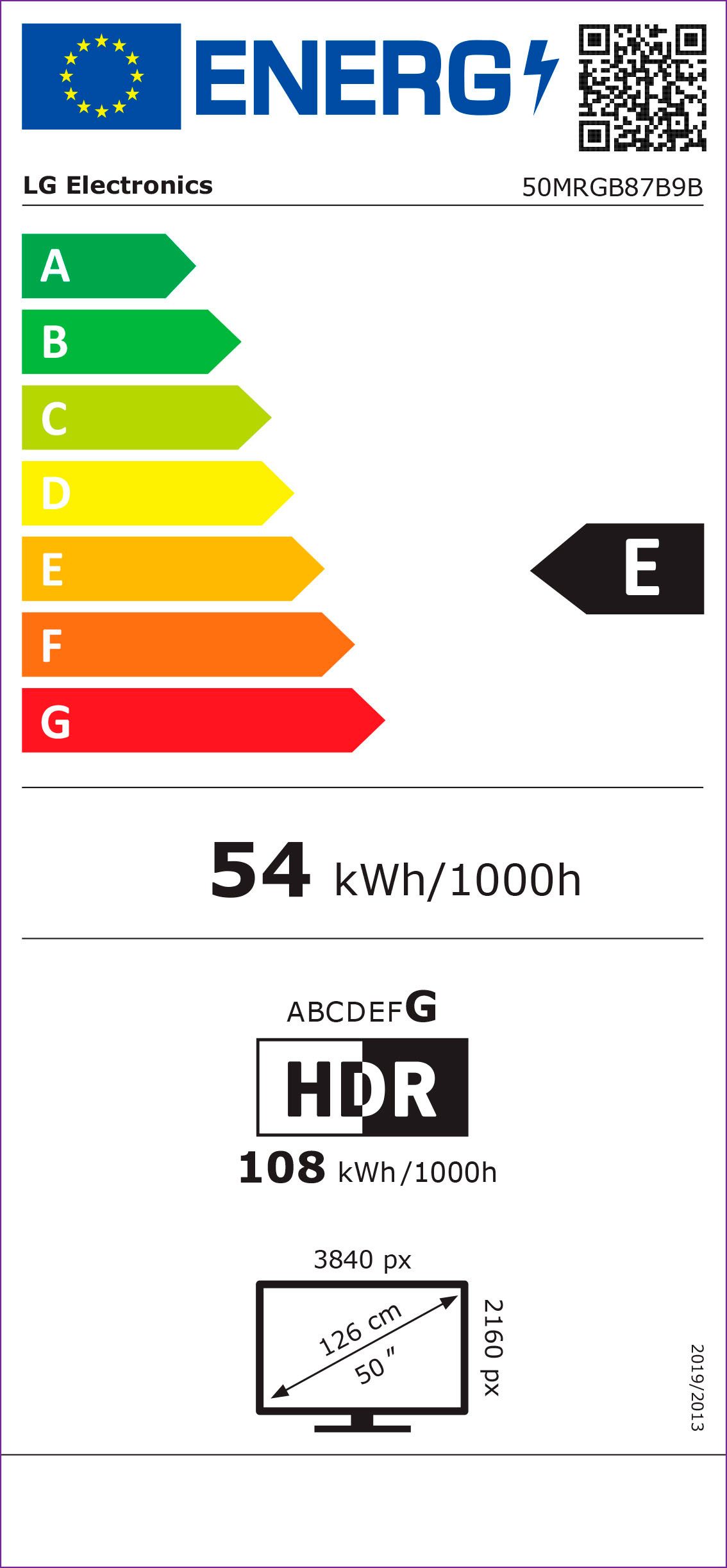 Energieeffizienzklasse: 