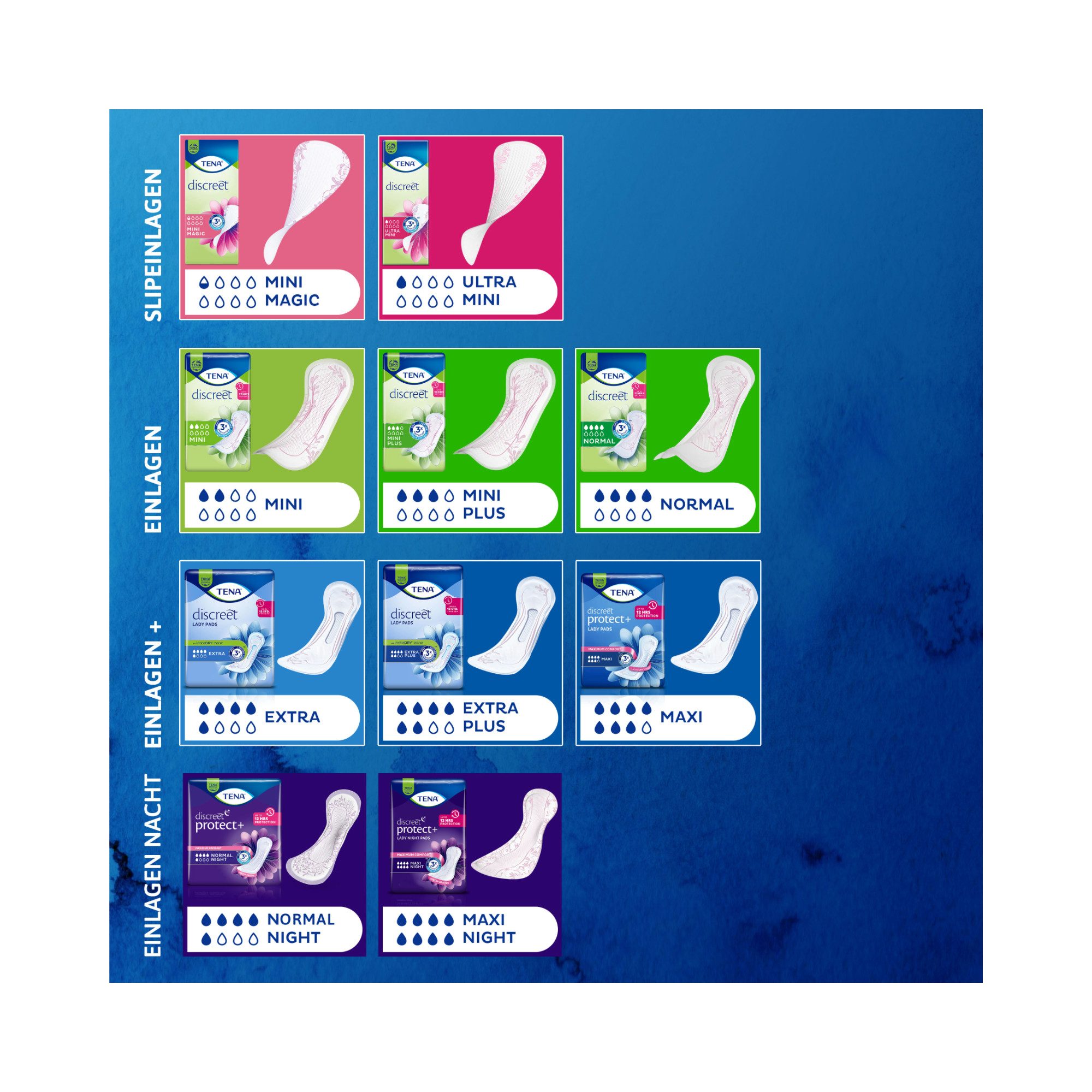 TENA Inkontinenz-Einlage TENA LADY - Discreet Extra, 20-St.