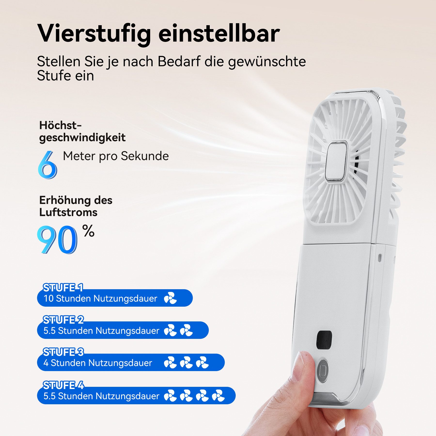 Senmudi Mini USB-Ventilator Mini Ventilator, USB günstig online kaufen