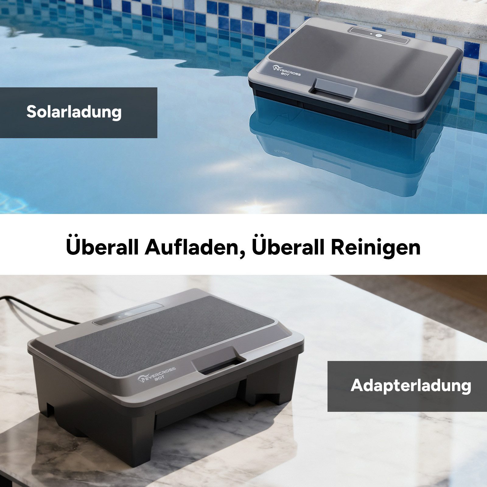 EVERCROSS BOT Poolroboter Y9T Pool Skimmer, intelligente Pfadplanung, Tasten & App-Bedienung, (automatisches Andocken, Tasten & App-Bedienung, max 140), Solaraufladung