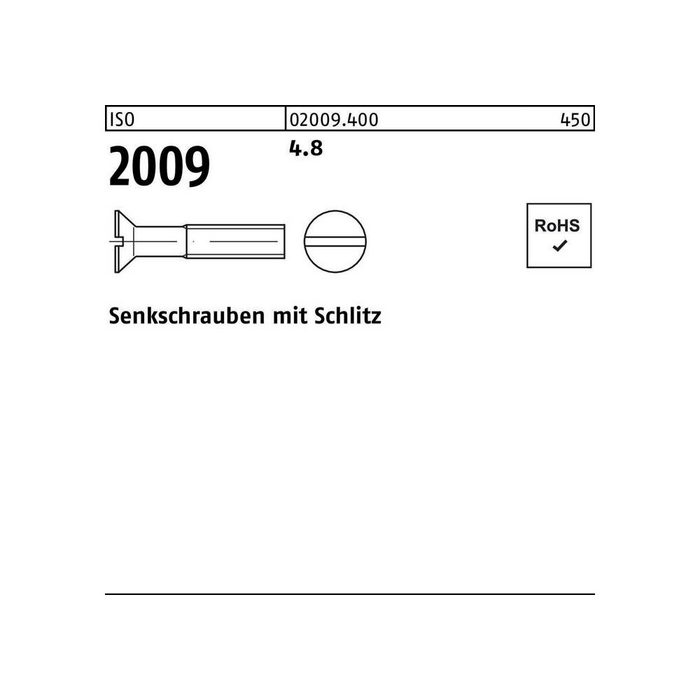 Senkschraube Senkschraube ISO 2009 m.Schlitz M 20 x 70 4.8