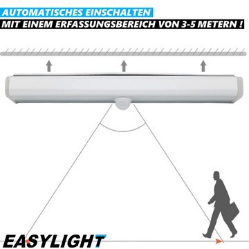 MAVURA Schrankleuchte EASYLIGHT LED Unterbauleuchte Schranklampe Nachtlicht, LED fest integriert, Tageslichtweiß, Sensor Lampe Schranklicht Treppenleuchte magnetisch, Bewegungsmelder