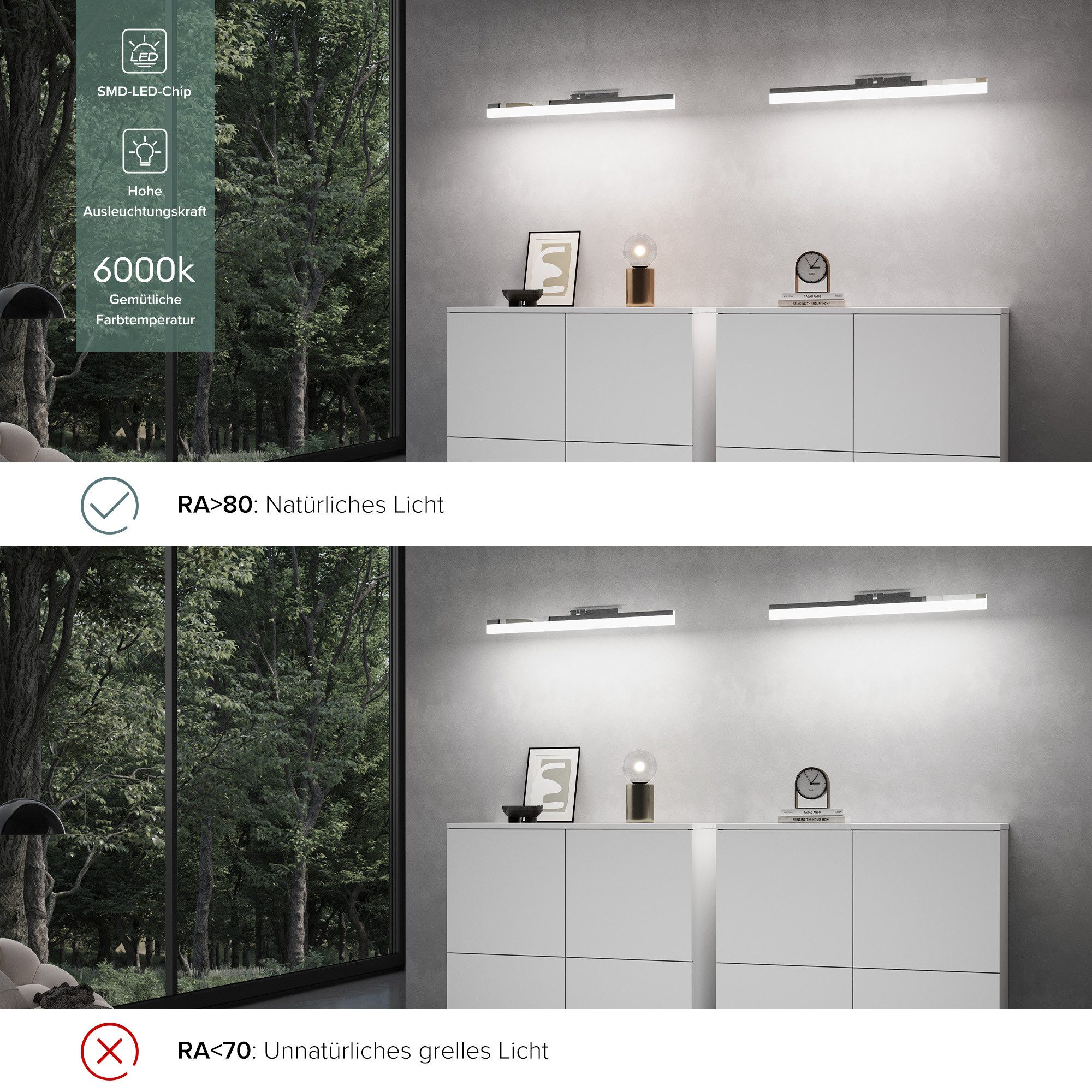 doporro LED Spiegelleuchte Wandlampe Wandleuchte Spiegellampe Badlampe Badleuchte Luxaris – Bild 5 von 5