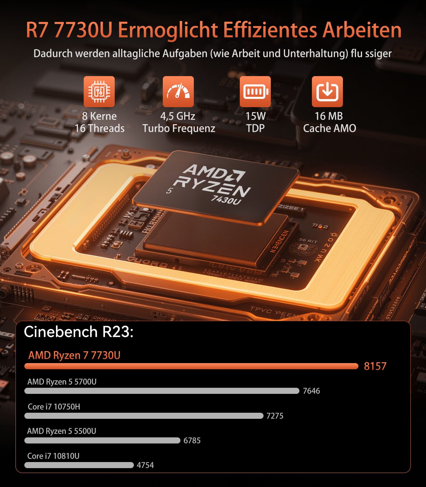 ACEMAGIC Laptop 15,6 Zoll, AMD Ryzen 7 7730U, 16 GB DDR4, 512 GB SSD Gaming Notebook (39,6 cm/15.6 Zoll, AMD R7 7730U, AMD Radeon Grafik, 16 GB, 512 GB SSD, bis zu 4.5GHz, AMD Radeon Grafik, Windows 11 Pro, WiFi 6/BT5.2,Full HD)
