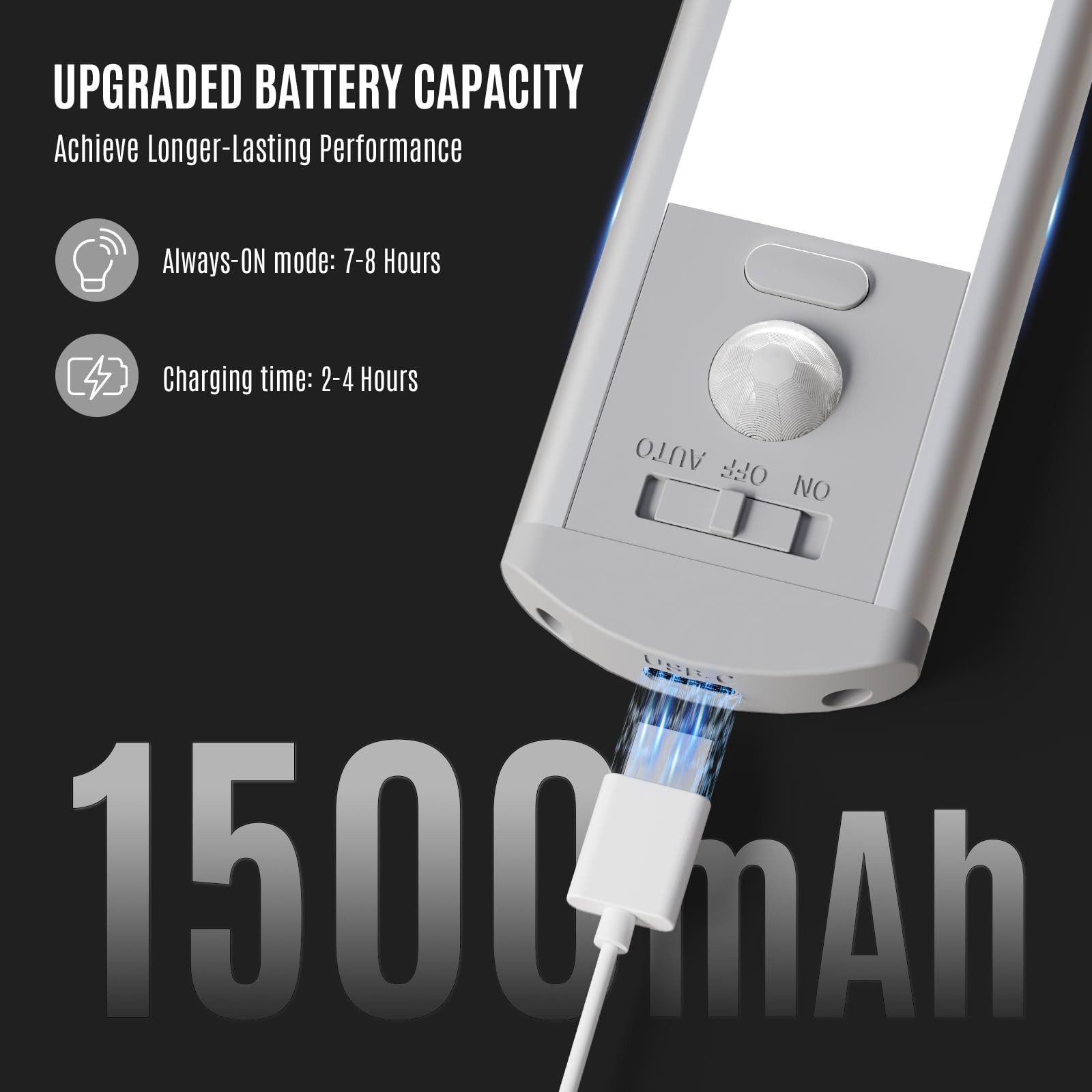 LQWELL LED Unterbauleuchte mit Bewegungsmelder, Dimmbar, Akku, USB-C Wiederaufladbar Schranklicht, LED fest integriert, Treppenlicht, Nachttischlampe 32 cm, 180 – Bild 4 von 5