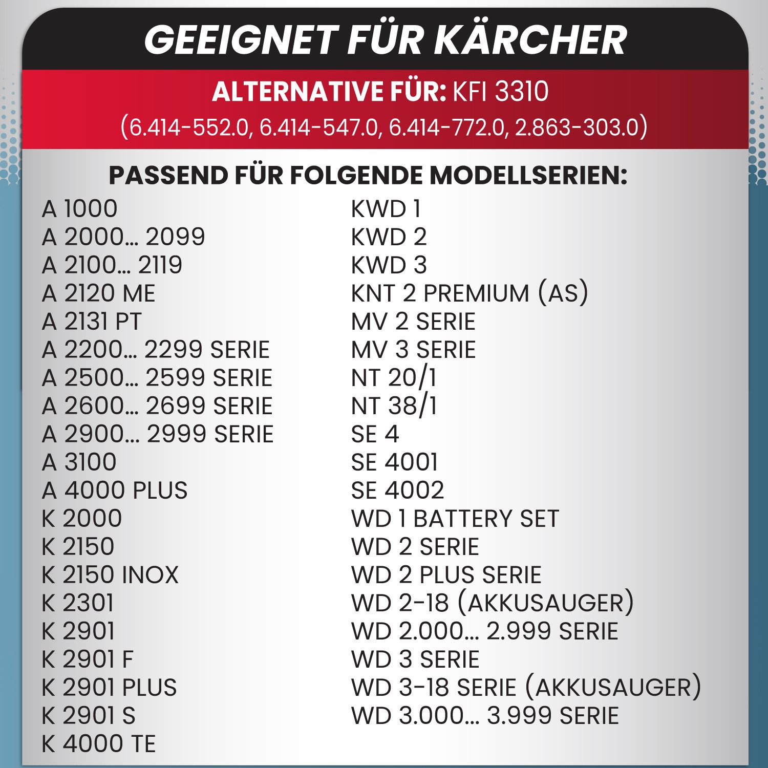 McFilter Patronenfilter 3x passend für Kärcher K 2000, K 2150, K 2301, für K 2901 F, WD 2 Home Premium, 6.414-552.0, 6.414-772.0, Alternative zu Kärcher KFI 331 – Bild 2 von 5