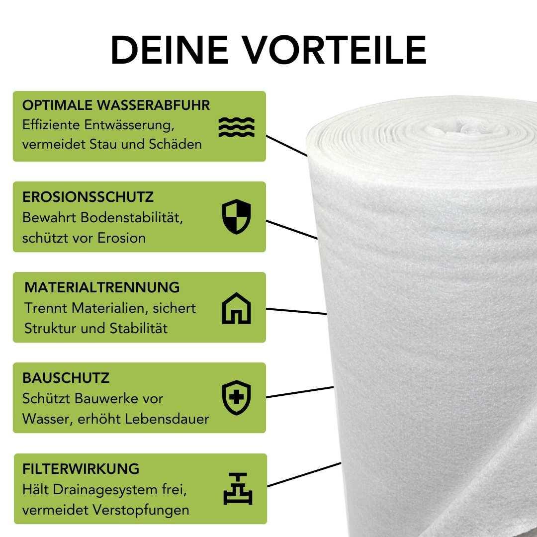Florade Gartenvlies Drainagevlies - 120 g/m², Trennvlies, Gartenvlies, Geovlies, 50cm / 10m