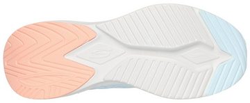 Skechers SKECH-AIR META-AIRED OUT Slip-On Sneaker Slipper, Freizeitschuh, Trainingsschuh mit gepolstertem Schaftrand