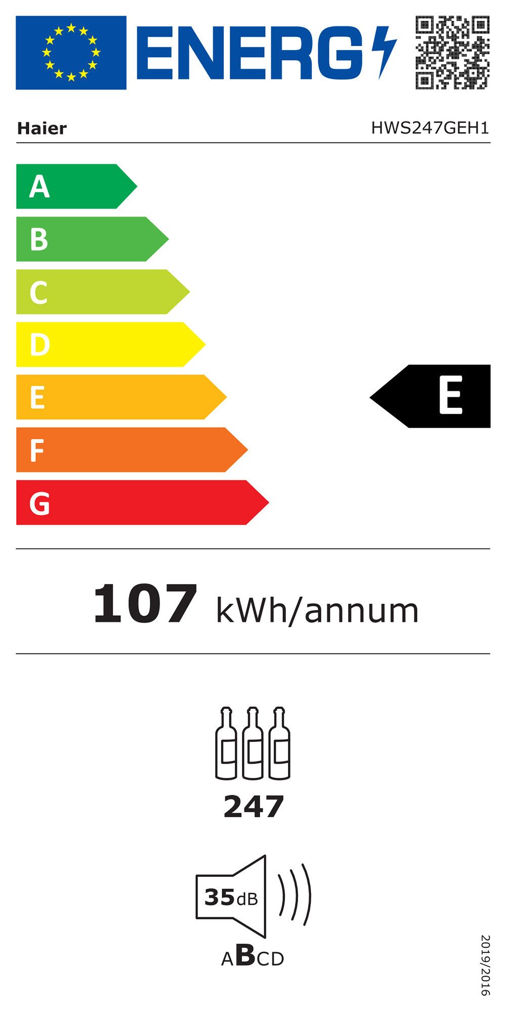 Energieeffizienzklasse: 