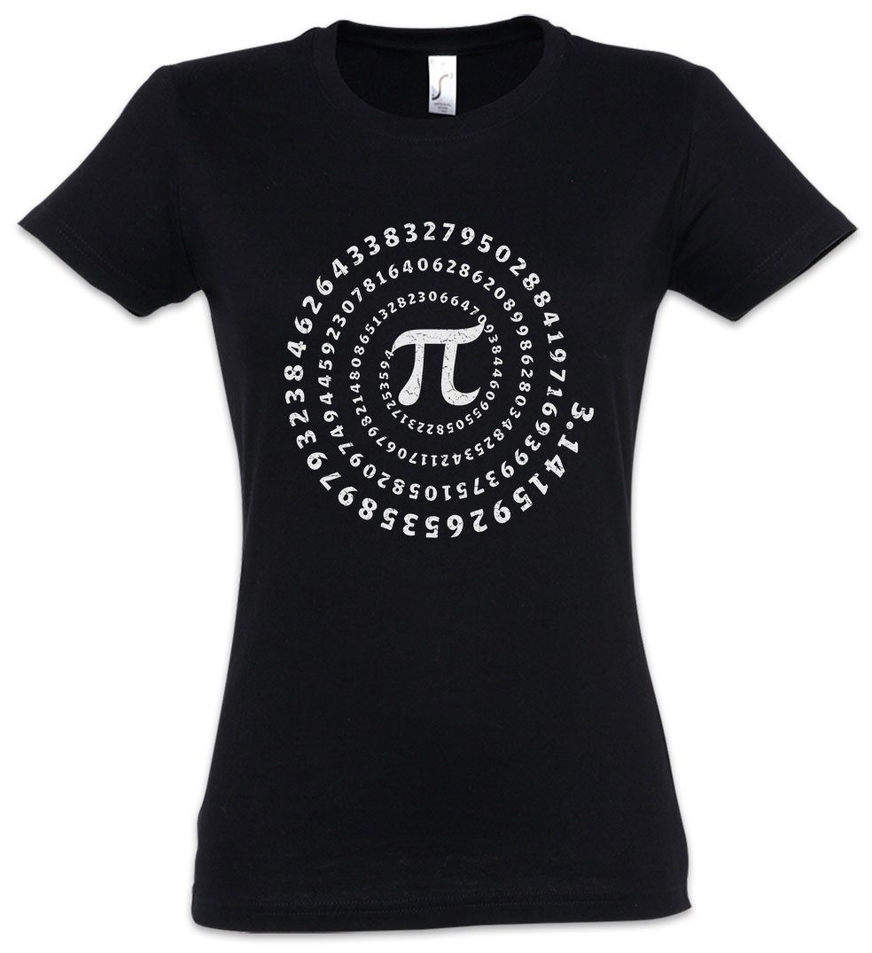Urban Backwoods Print-Shirt Pi Spiral Damen T-Shirt Mathe Mathematik Profes günstig online kaufen