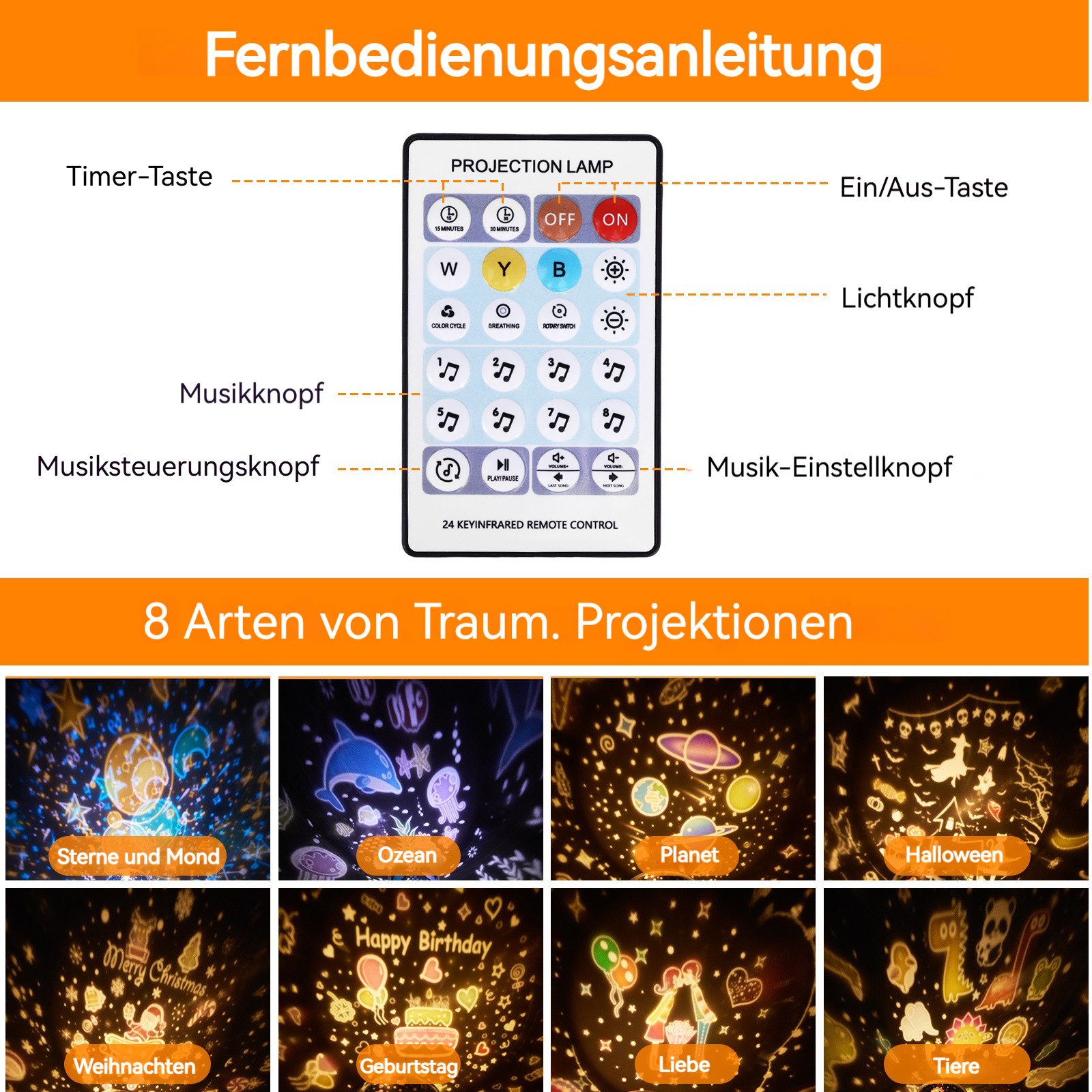 BlingBin LED Nachtlicht Raketen Projektions-Nachtlicht für Kinder, Projekto günstig online kaufen