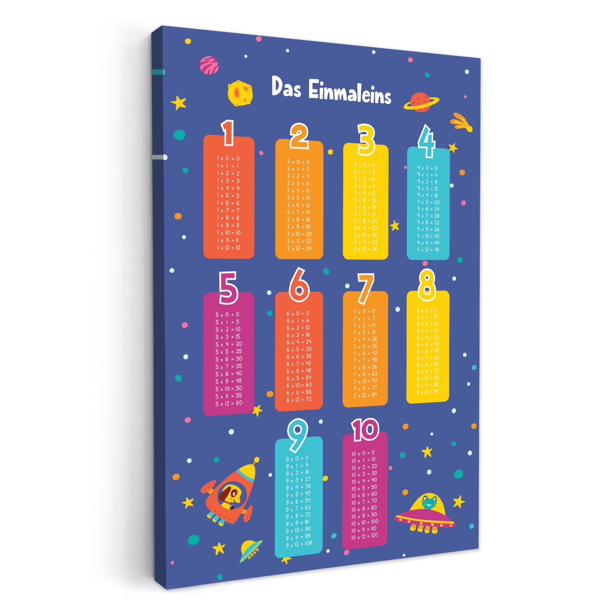 OneMillionCanvasses® Leinwandbild Pädagogisch - Rechnen lernen - Raum - Ein günstig online kaufen