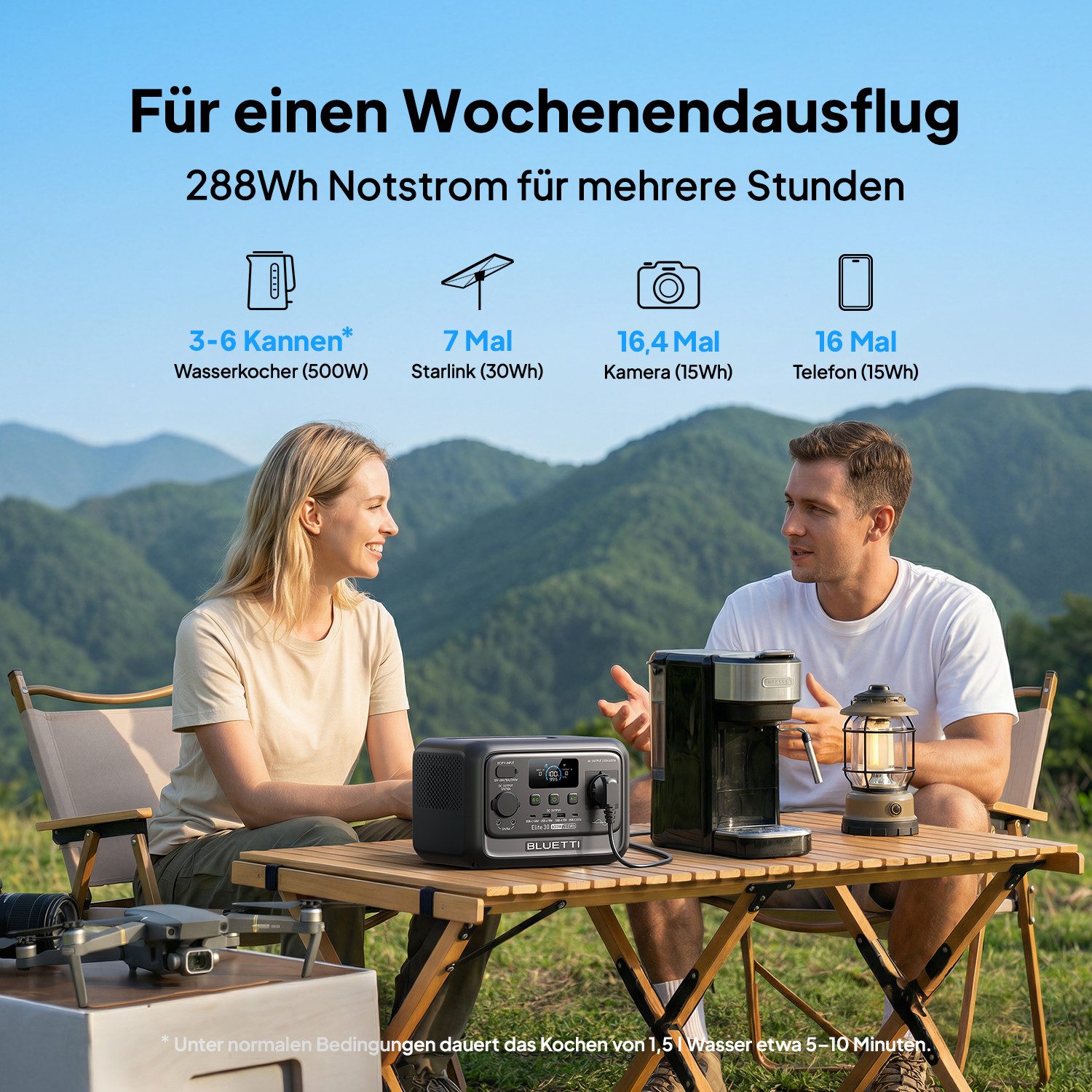 BLUETTI Stromerzeuger Elite 30 V2 Solargenerator 600W / 288Wh Tragbarer Powerstation, 0,6 in kW, (288 Wh LFP Batterie 6 AC Ausgang (Power Lifting 1500W), 0-100% – Bild 3 von 5