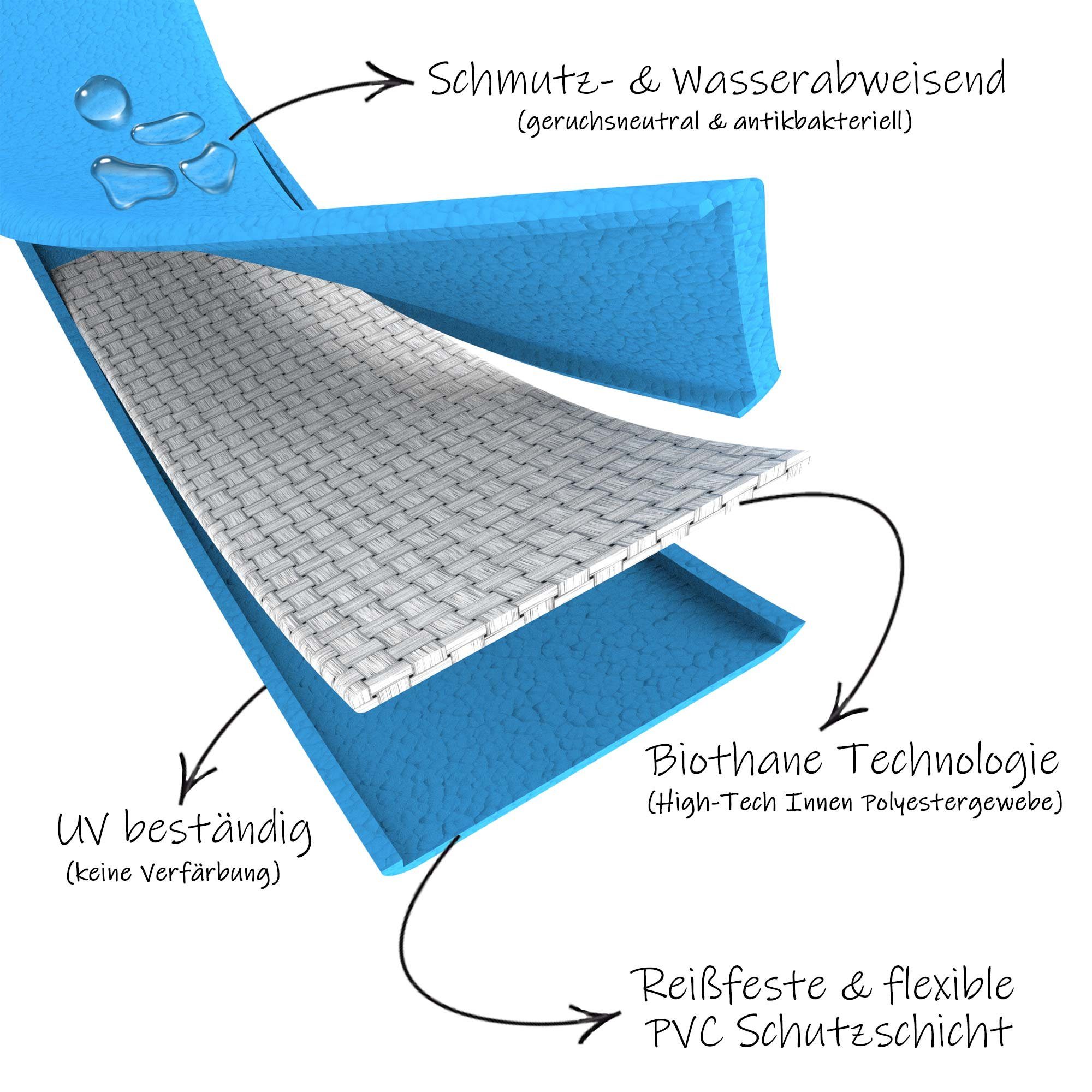bio-leine Schleppleine Biothane 10m Schleppleine 12 mm - Hundeleine mit Handschlaufe, Robust, 34 Farben, reißfest