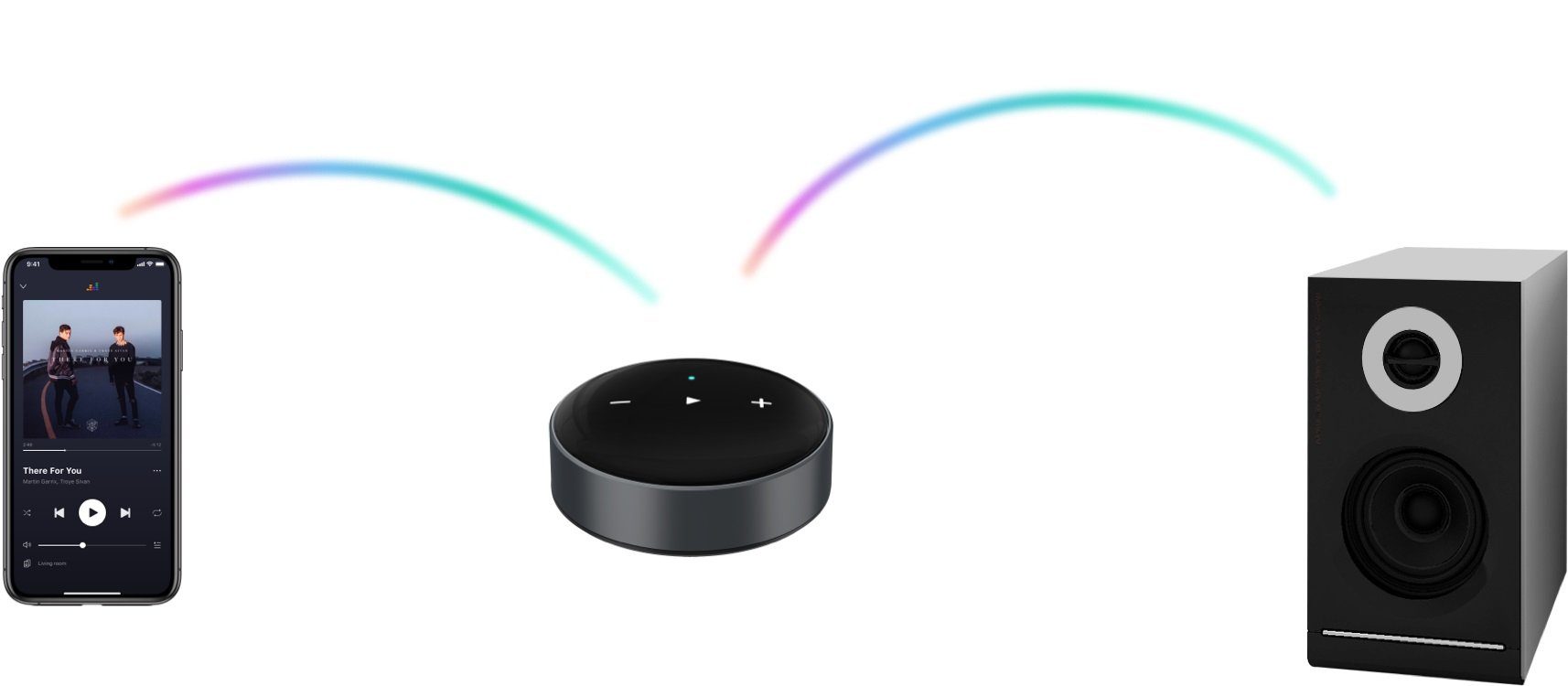 WiiM Streaming-Box WiiM Mini High-Res-Streamer