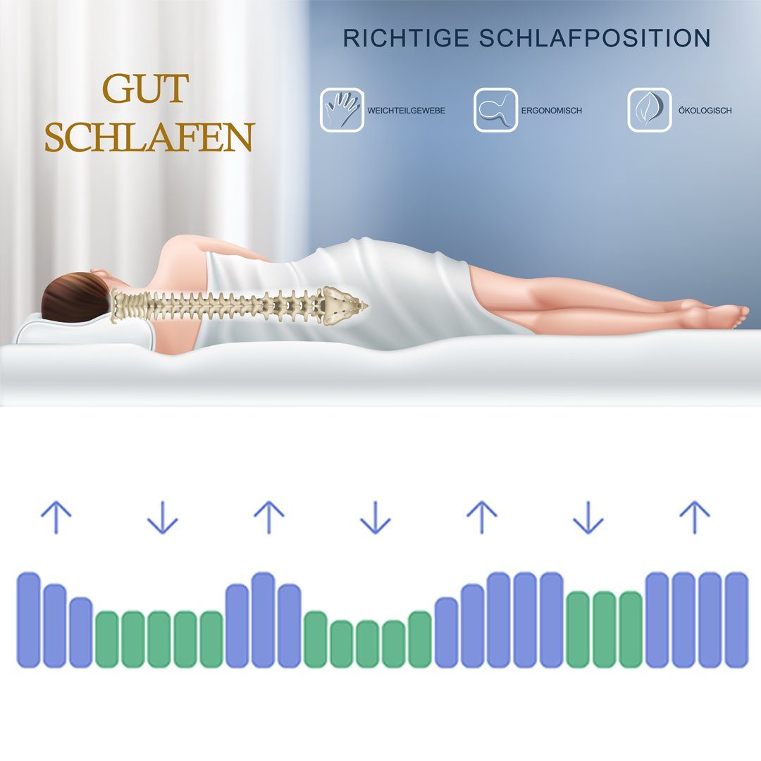 19cm »Comfy hoch, (H2) KuffeSleep Taschenfederkernmatratze Federkernmatratze Ultra« orthopädisch