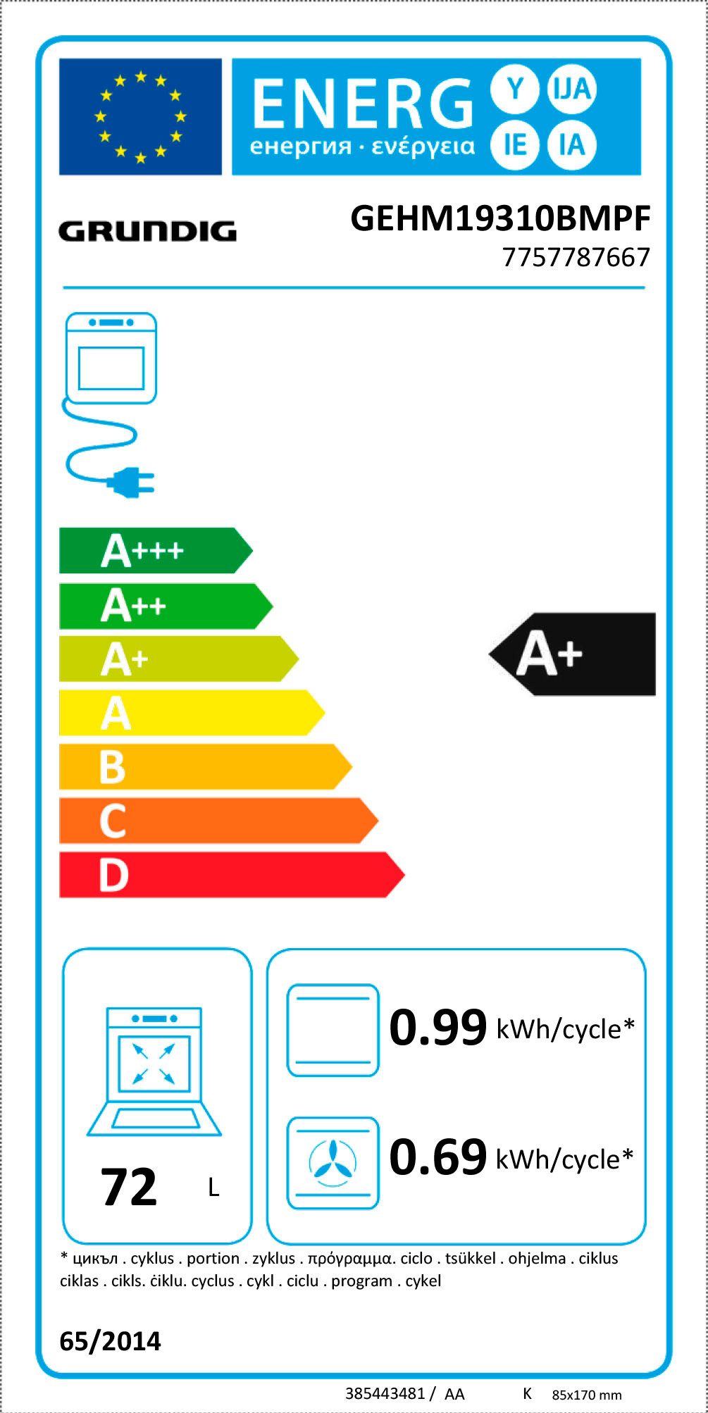 Energieeffizienzklasse: 