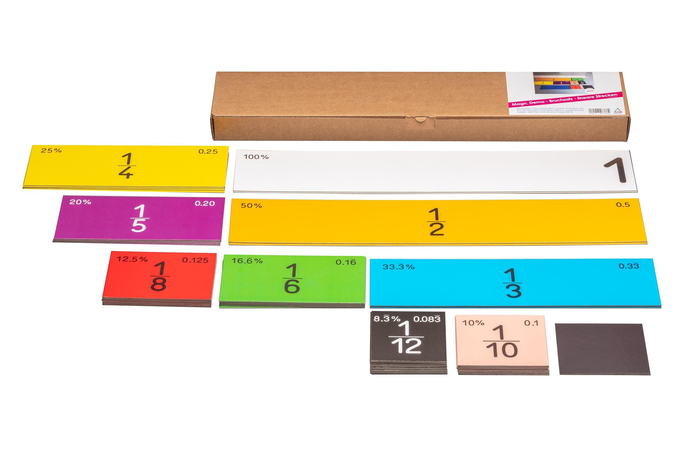 Wissner® aktiv lernen Lernspielzeug Bruchrechensatz linear in 9 Farben f. d. Tafel, Bruchrechnen (51-St), MAG-Pap°