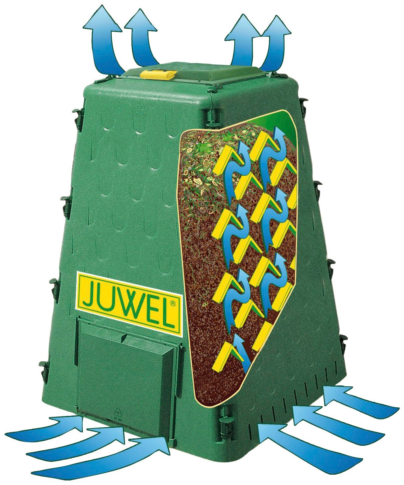 Juwel Thermokomposter Aeroquick 420, BxTxH: l cm, 420 80x80x106