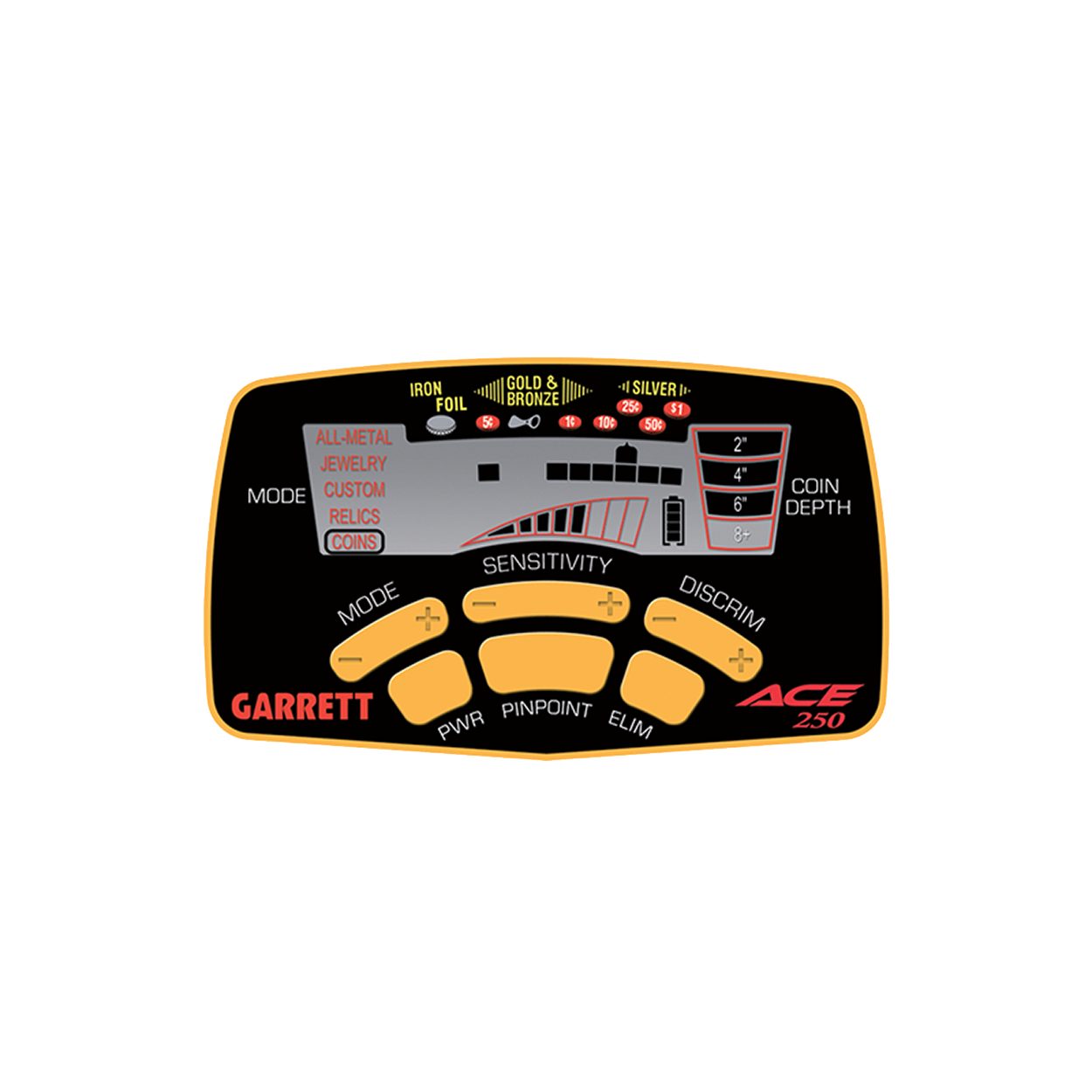 Garrett Metalldetektor ACE 250, Mehr Suchtiefe als der ACE 150