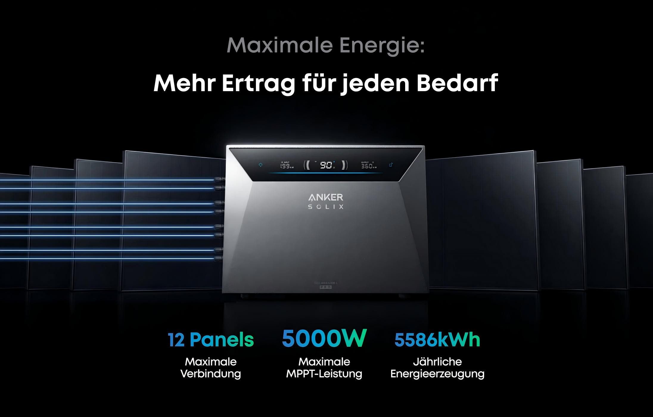 Anker Balkonkraftwerk Anker Solix 2020W PV Komplettset mit Solarbank 4 E5000 Pro, 2500 W, (Set, Erweiterbar auf bis zu 30 kWh, Ohne/Mit BP5000 Erweiterungsakku) – Bild 4 von 5