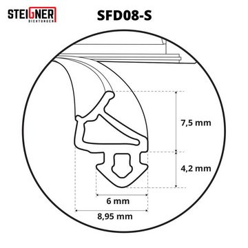 STEIGNER Türdichtband SFD08 Fensterdichtung, Flügelfalzdichtung Schwarz Premium TPE Türdichtung Gummidichtung