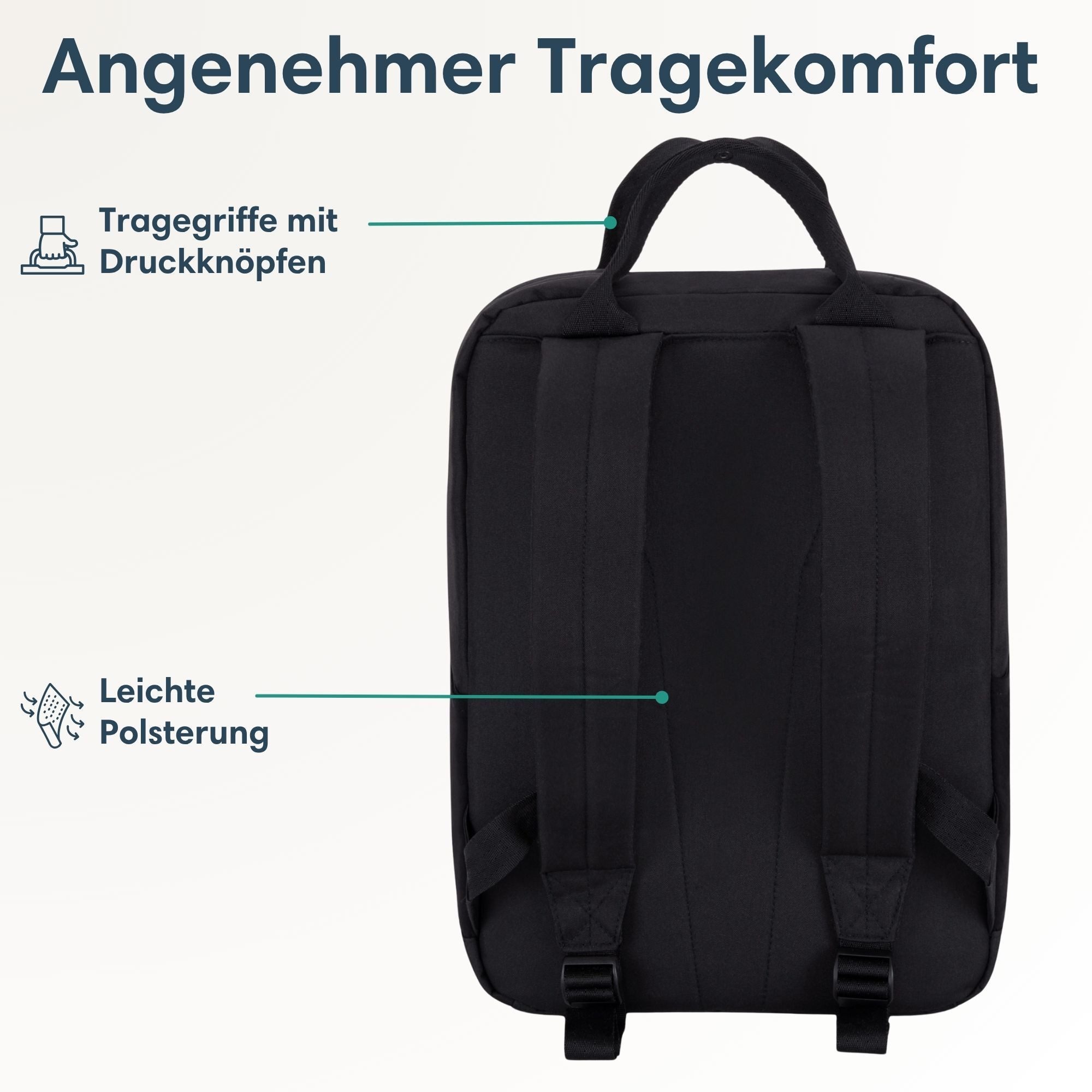 LARKSON Cityrucksack No 6 Laptop Rucksack Damen Herren (1-tlg), Tagesrucksack, Laptopfach, Wasserabweisend