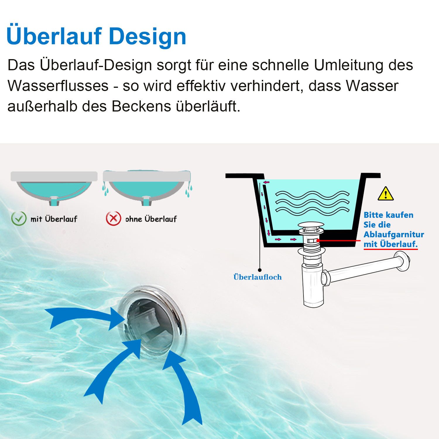duschspa Waschtisch Waschbecken mit Unterschrank Badmöbel Set Hängeschrank, mit Griffe, 50/60/80/100/120 cm – Bild 4 von 5