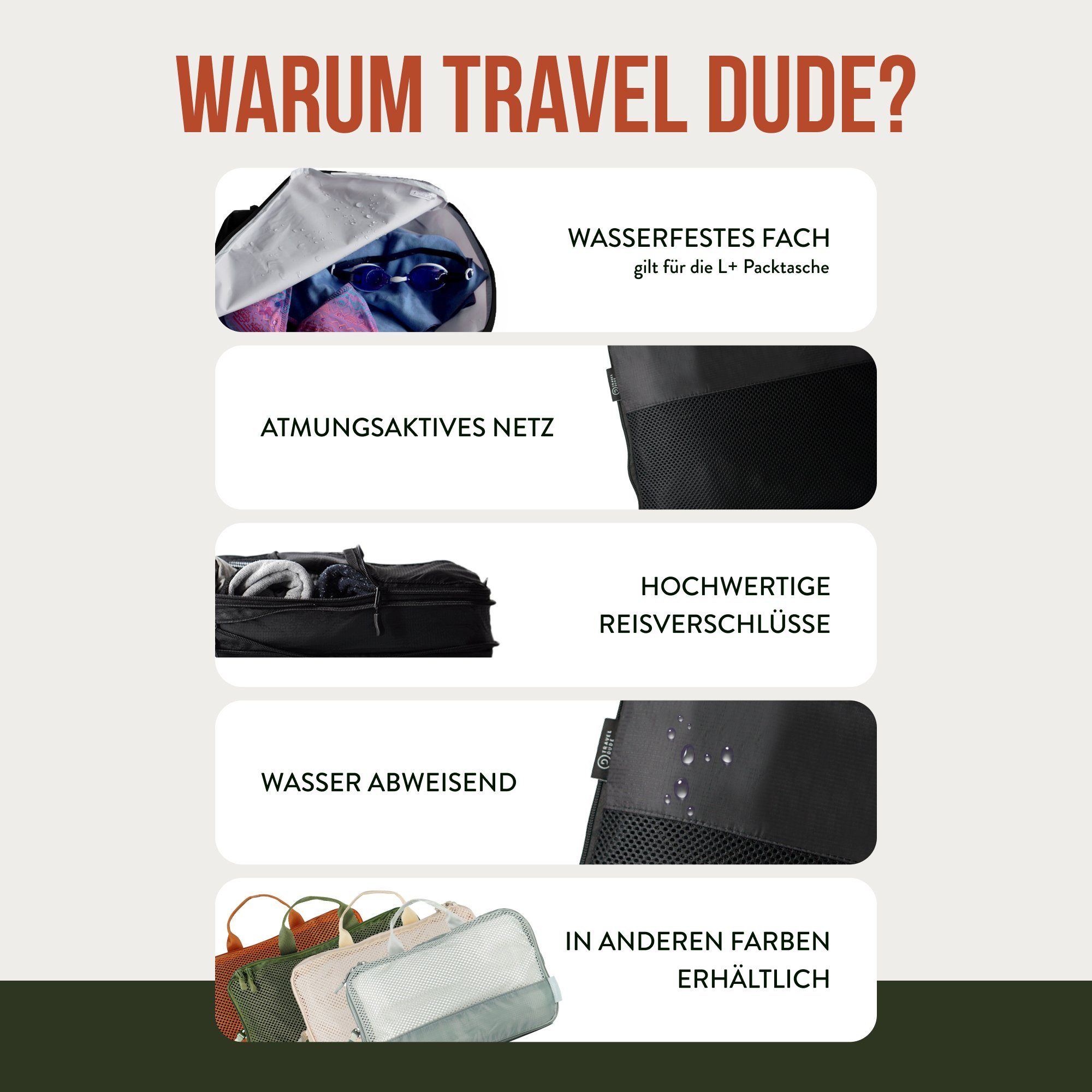 Nassfach Kofferorganizer (ultraleichte Schwarz aus Mit Wäschebeutel), verschiedenen 4-tlg., einem Packtaschen und recycelten Kompression Plastikflaschen Packwürfel, Größen in einem und mit TRAVEL DUDE
