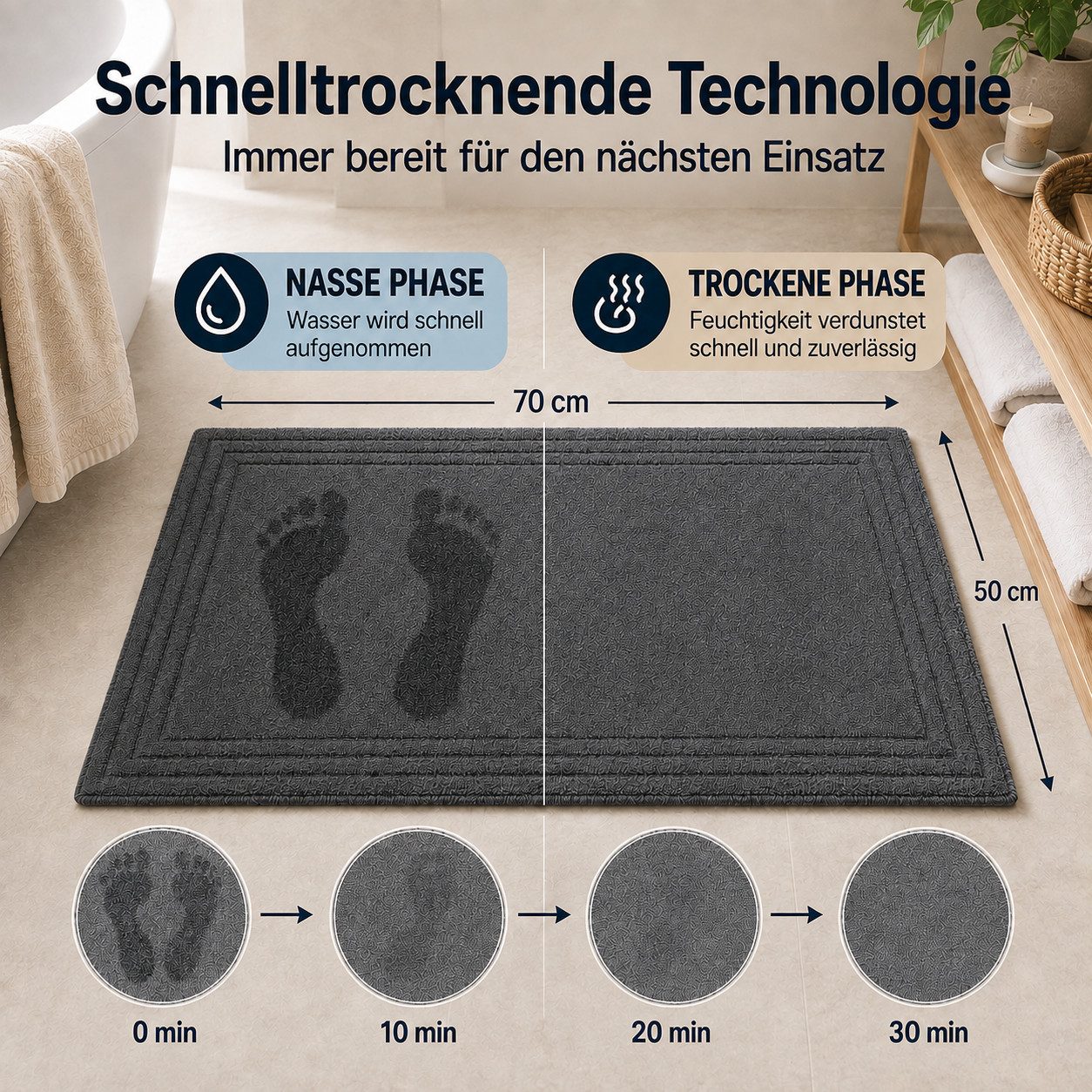Komfortec Badematte 2er Badetuch Set aus 100% Baumwolle 50x70 cm Extra Weich & Saugstark, Rechteckig, 600 g/m² – Bild 3 von 5