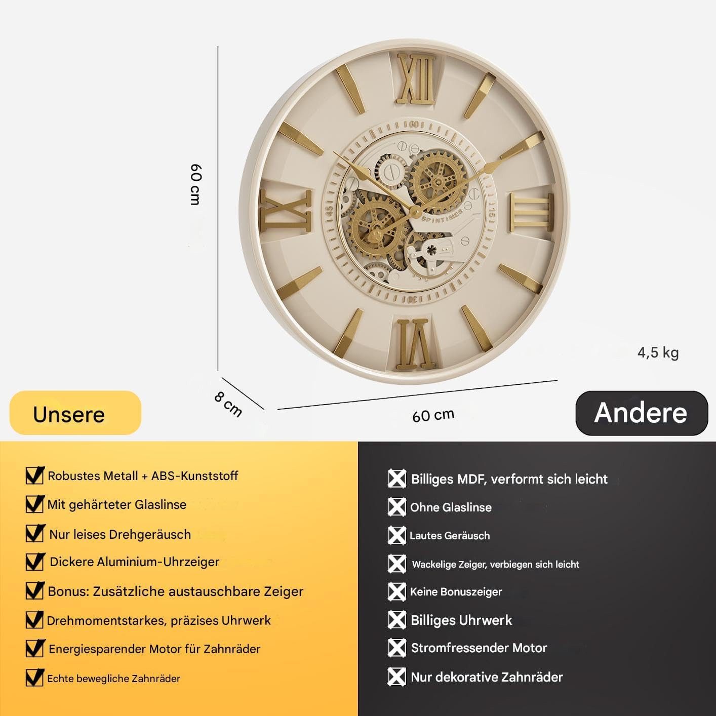 Samilito Wanduhr Samilito Moderne Wanduhr mit beweglichen Zahnrädern – 60 c günstig online kaufen