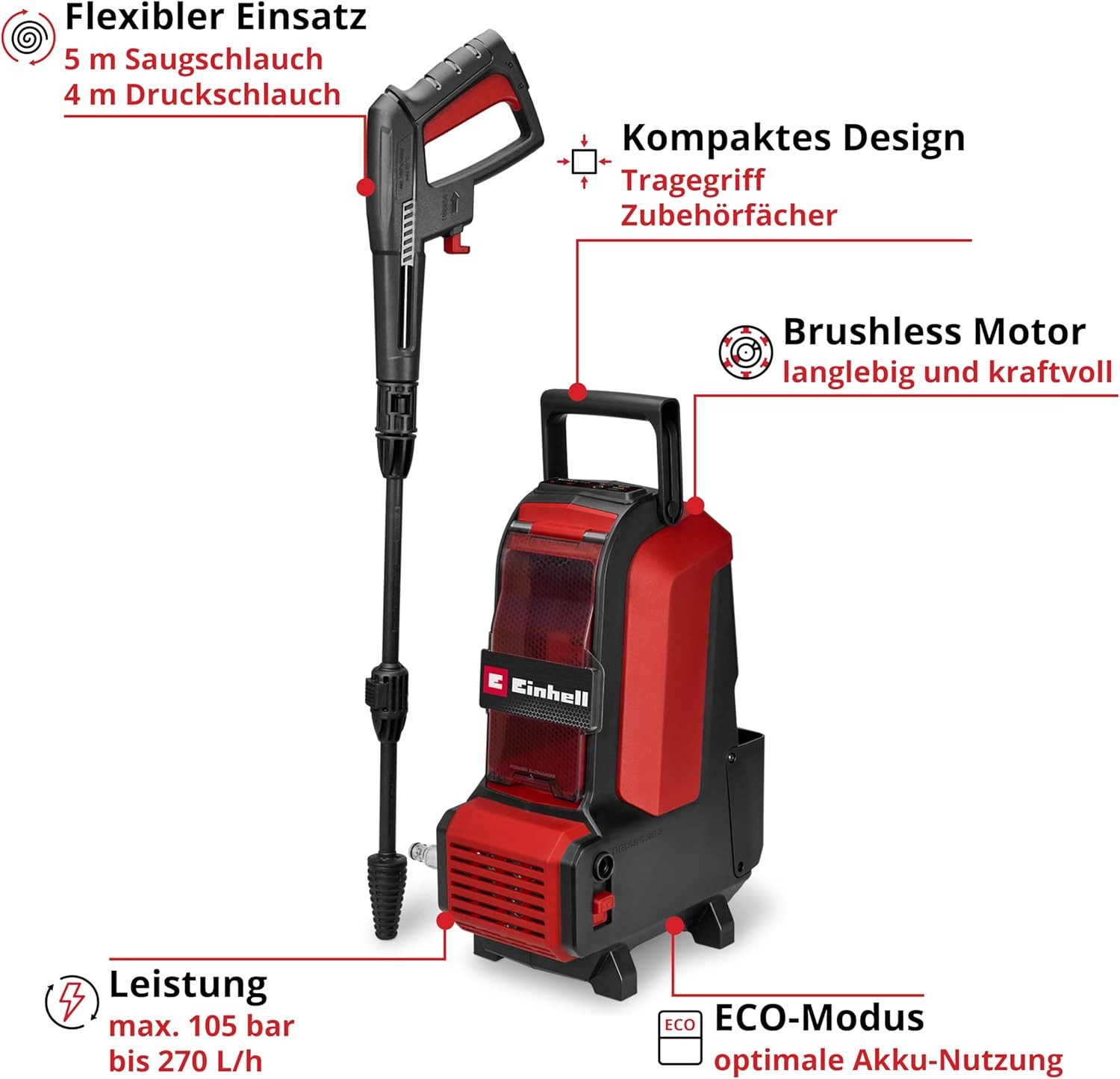 Einhell Akku-Druckreiniger Akku-Hochdruckreiniger HYPRESSO 36/105 18V, 105 bar. 2 x Akku 4.0 Ah